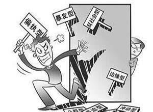品行障碍