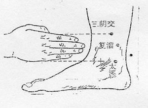 小儿进行性骨化性肌炎