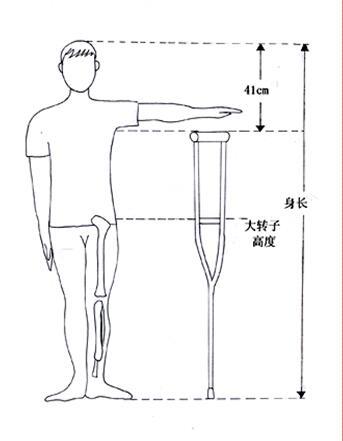 拐杖的使用方法