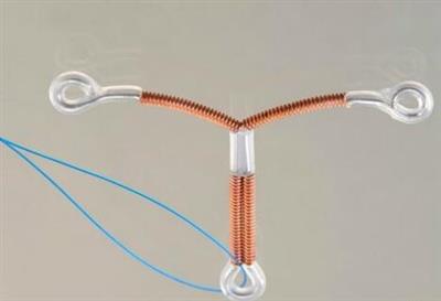 避孕环(宫内节育器)避孕的优缺点