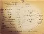 迷你马芬的做法图解1