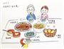 花生酥的做法图解11