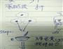 葡式蛋挞的做法图解1